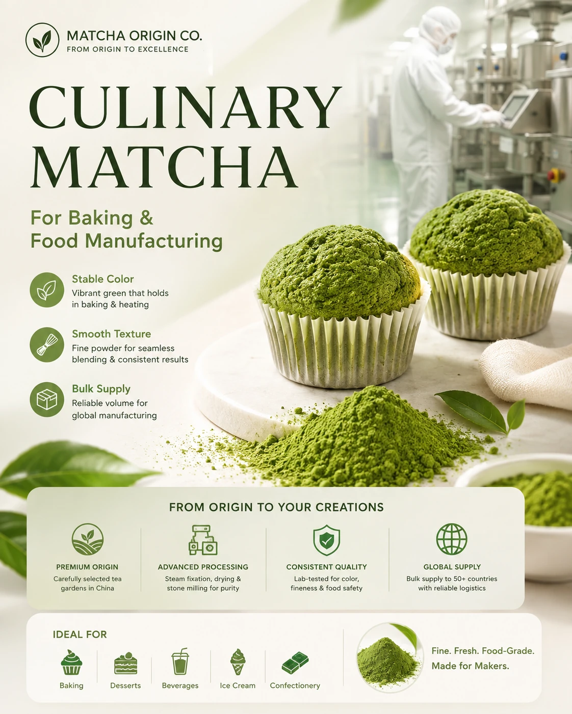 Culinary matcha for baking and food manufacturing