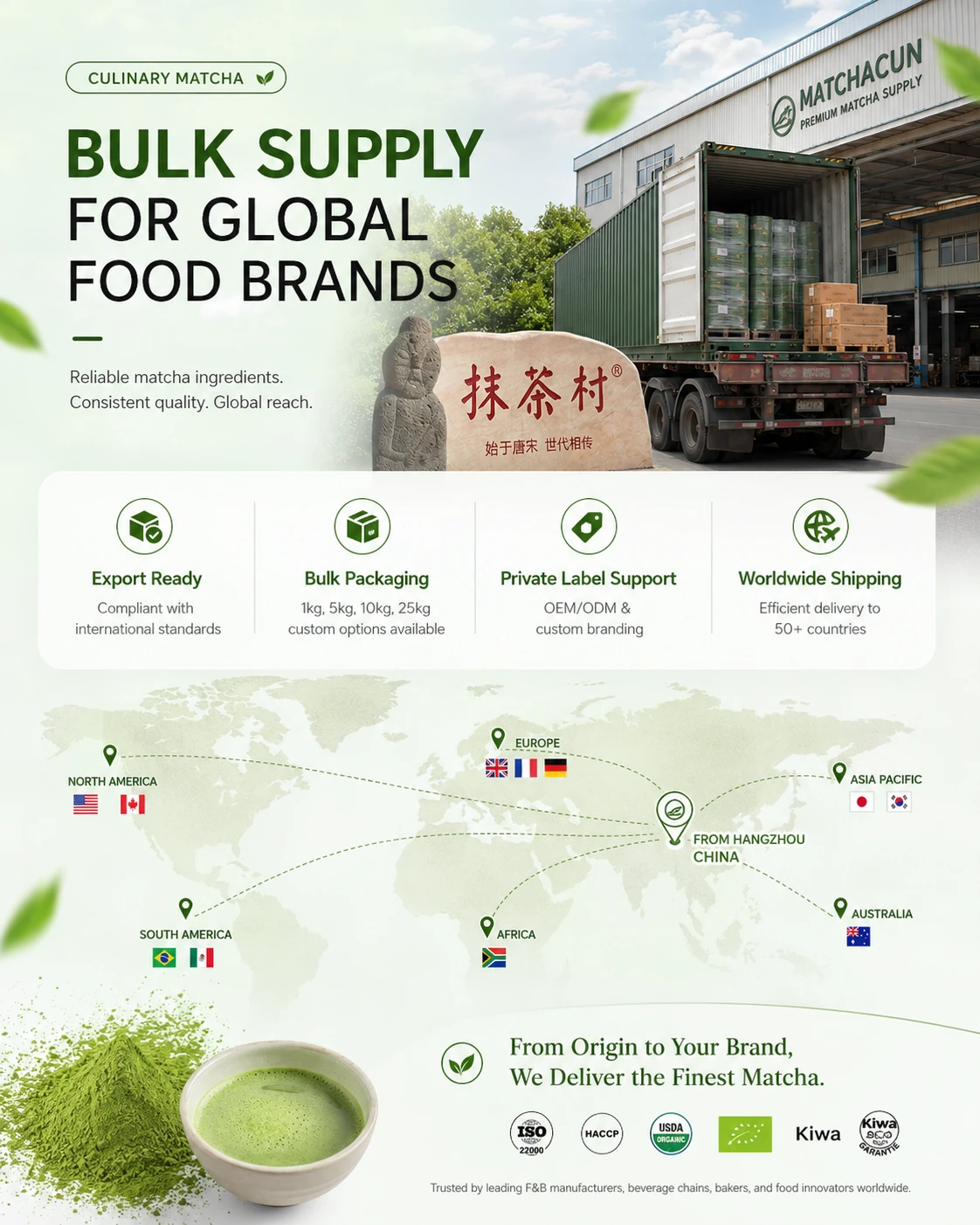Bulk culinary matcha supply and global export support